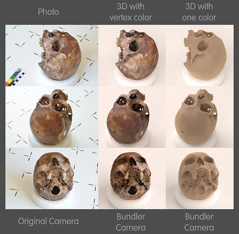 A real photo, the photogrammetric textured 3D reconstruction, and the shaded mesh of the same subject side by side